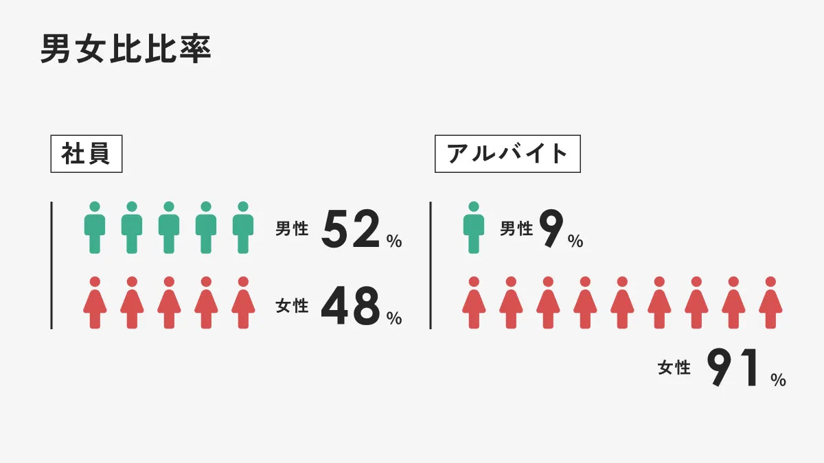 chart_4